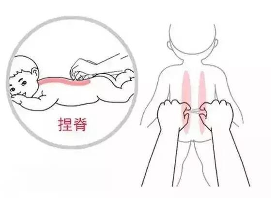 百病推拿療法有哪些？